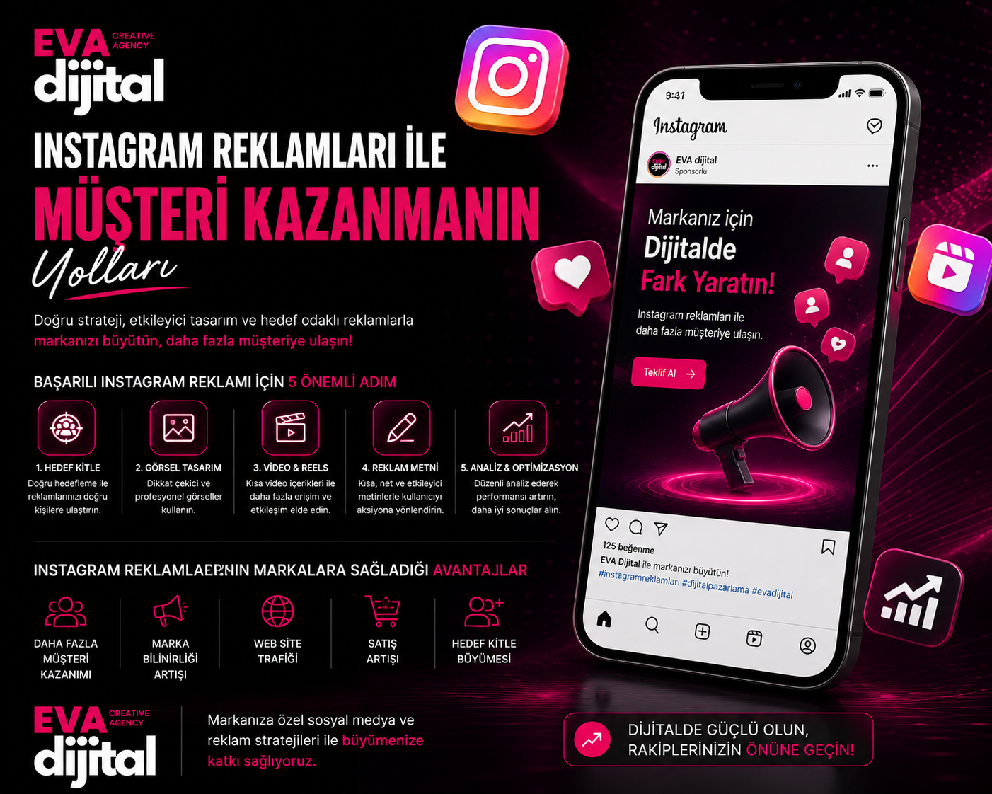 Instagram Reklamları ile Müşteri Kazanmanın Yolları